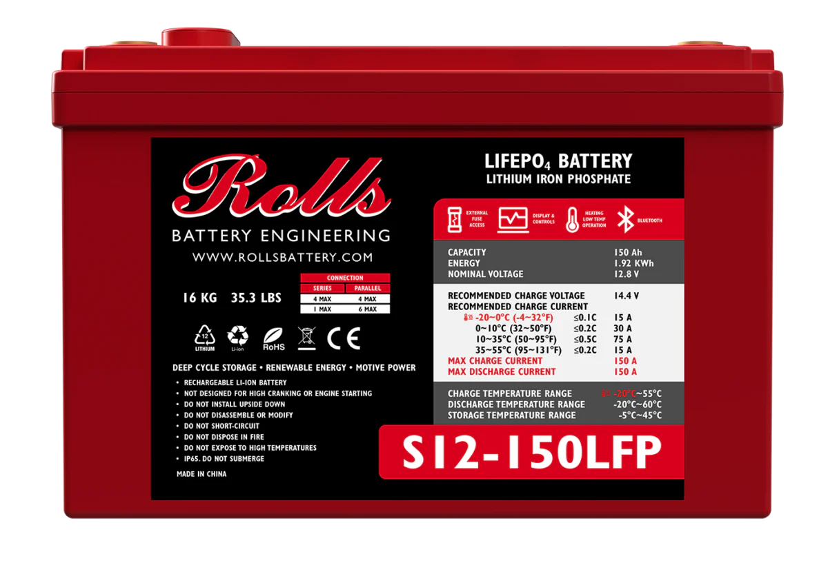 Rolls Battery